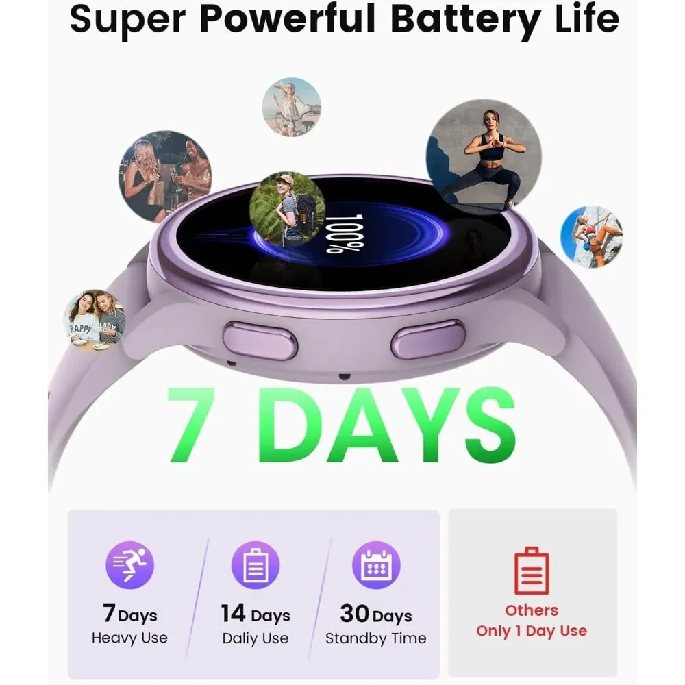 Smart Watches for iPhone/Android,1.27'' AMOLED Screen Fitness Tracker